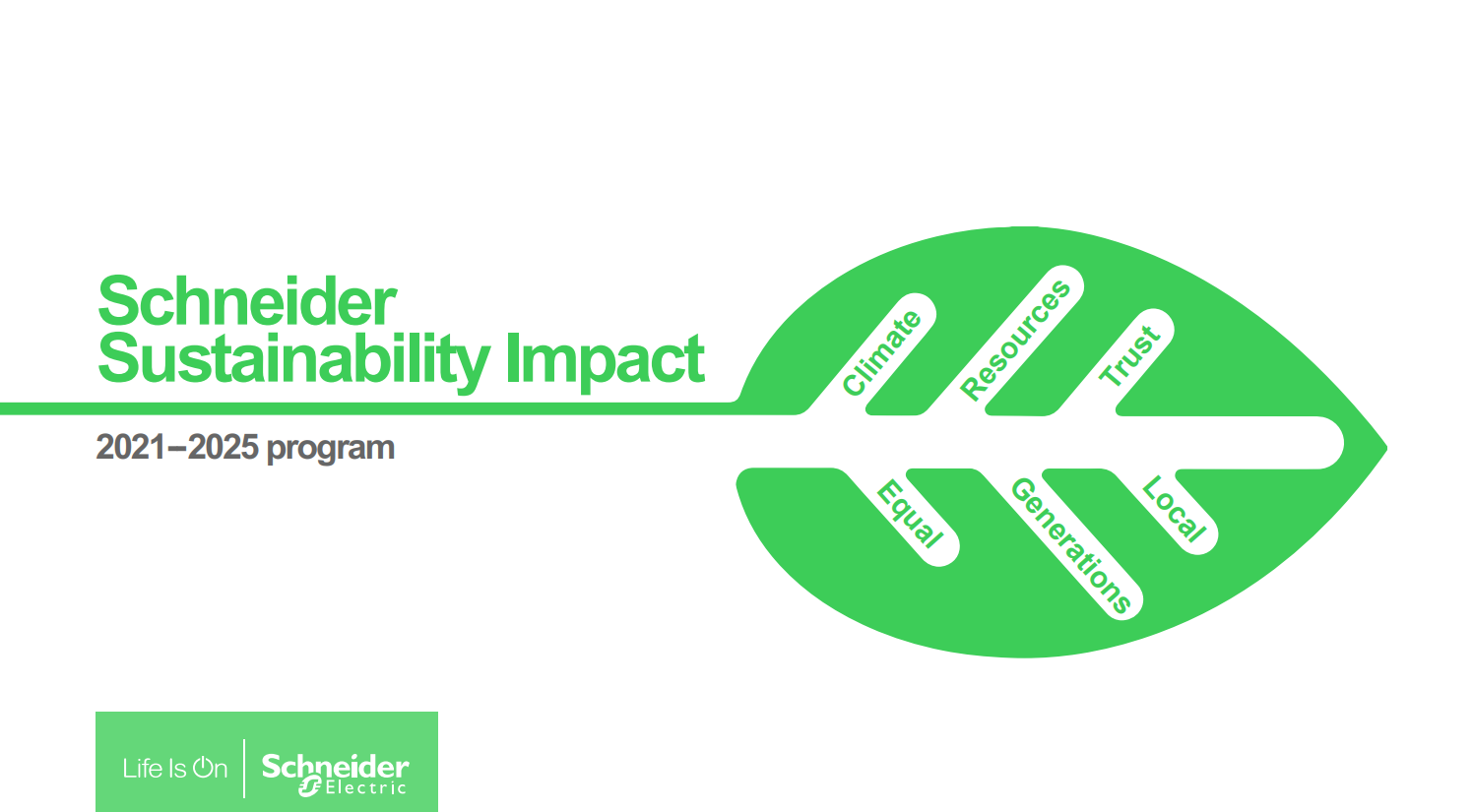 Objetivos programa sustentabilidad Schneider Electric 2021 2025 - PowerPlus Argentina